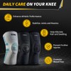 CAMBIVO Knee Sleeves for Weight Lifting (2 Pack)