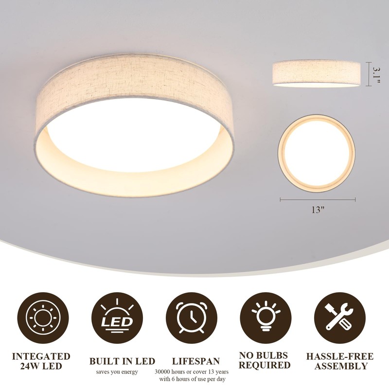 Aufrichting LED Fabric Ceiling Light,13" Low Profile Flush Mount Light,24W