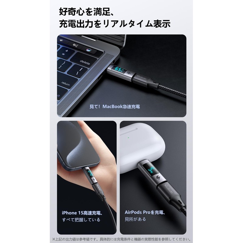 Mcdodo USB-C to USB-C Output Screen Display Converter Adapter, PD