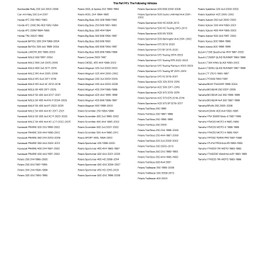 Tusk Tec-Core Battery with Acid TB14AA2 For Polaris Cyclone 250X 1987