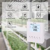 Briidea CO2 Controller and Monitor, Day and Night Programmable CO2