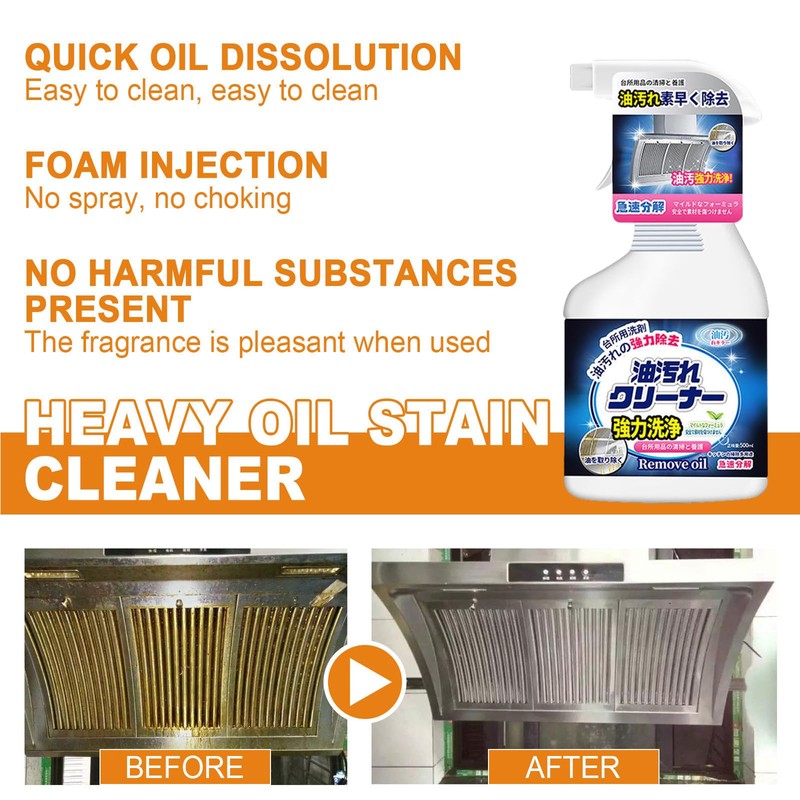 CULIWATE CULIWATE Powerful De-Greasing Grease and Soot Remover, 500 ML