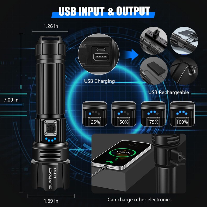 Sunitact Flashlights High Lumens, Rechargeable Flashlight Led 2000 Lumen XHP70.2,