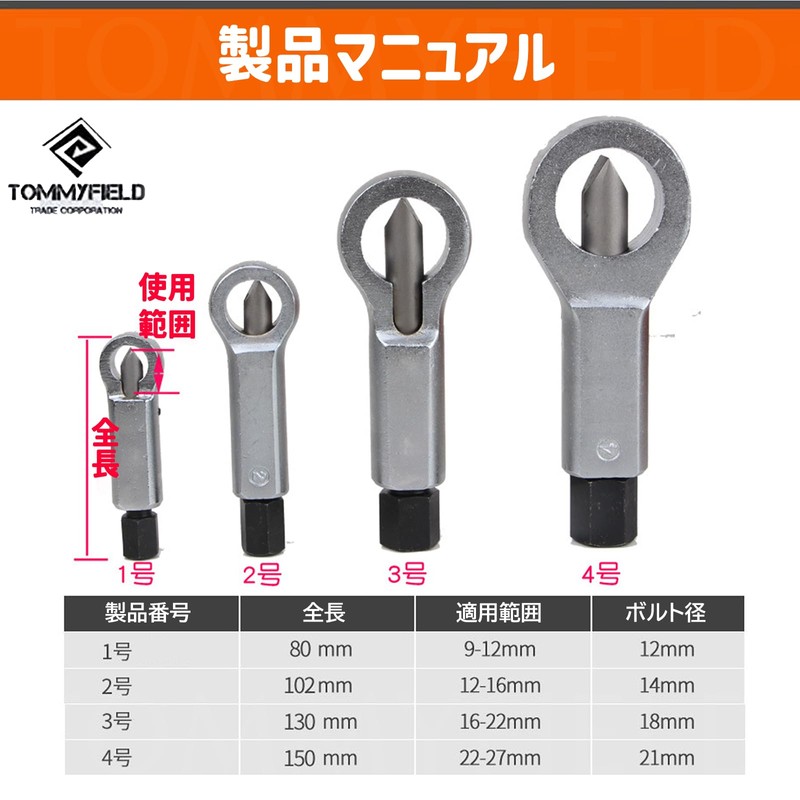 Tomyfield Bolt Cutter, Bolt Clipper, Nut Breaker, Nut Splitter (No.