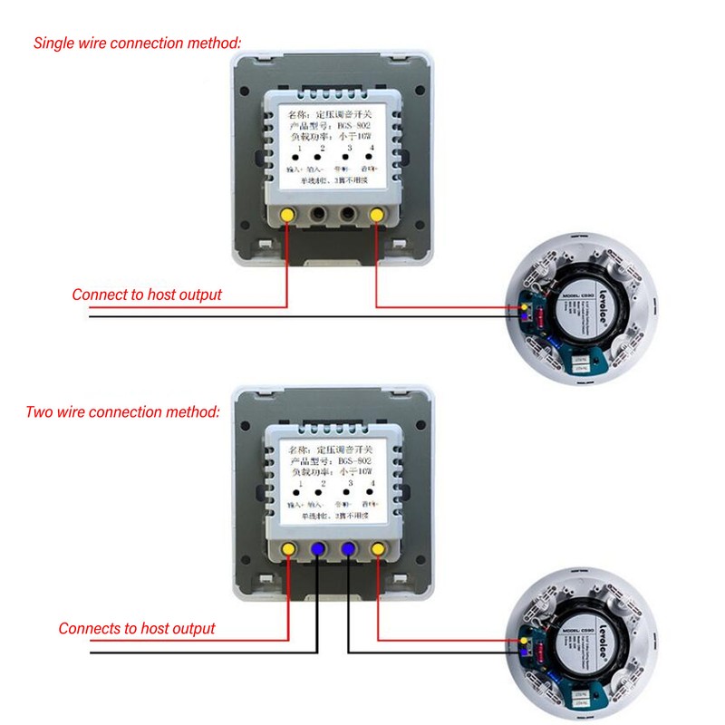 Wall Mount Volume Control Knob 10W Volume Control Wall Plate