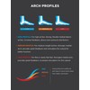 Currex BikePRO Insoles - Low Arch, Red, Unisex, Shoe Insert,