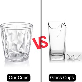 Hedume 9 Pack 10-ounce Plastic Water Tumblers, Transparent Unbreakable Drinking Glasses, Clear Acrylic Reusable Juice Wine Cups Stackable for Home, Picnic Party