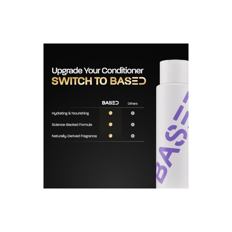 BASED BODYWORKS Dúo De Champú Y Acondicionador Para Ducha Con