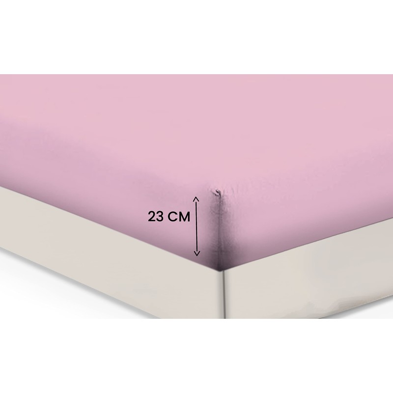 Fitted Sheet Non Iron Percale 180 Thread Count Polycotton Plain