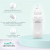 Evenflo Advanced Biberón Anticólicos, Transparente, Cuello Estándar, Transparente, Flujo Medio,