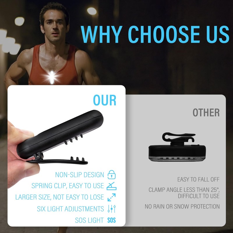 Yaklim Clip On Flashlight, Rechargeable Running Lights for Runners Portable