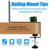 Metal Mount for Bird Buddy Smart Feeder, Wall and Railing