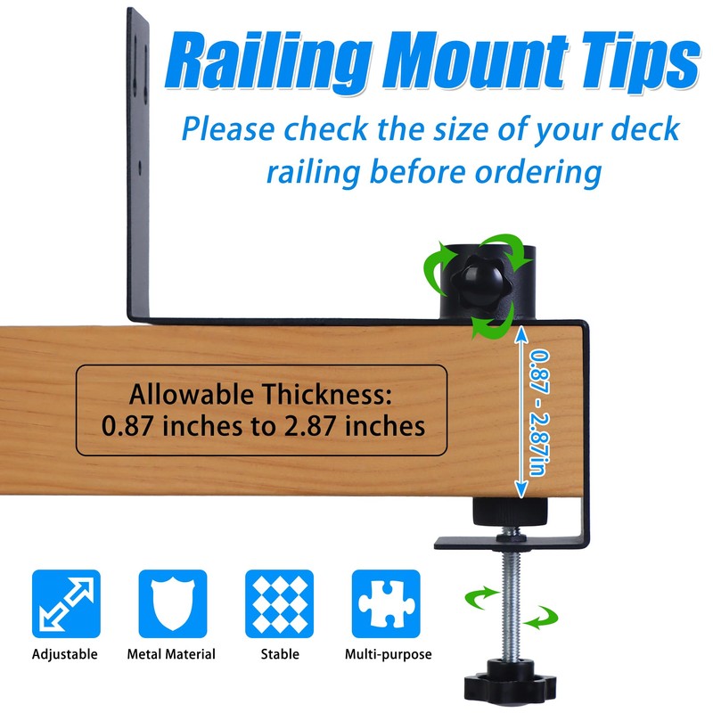 Metal Mount for Bird Buddy Smart Feeder, Wall and Railing