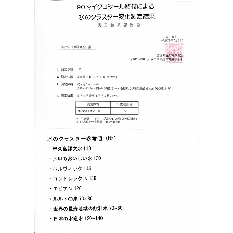 パソコン疲労、電磁波、ゲーム脳、ブルーライト（ 4枚入り）
