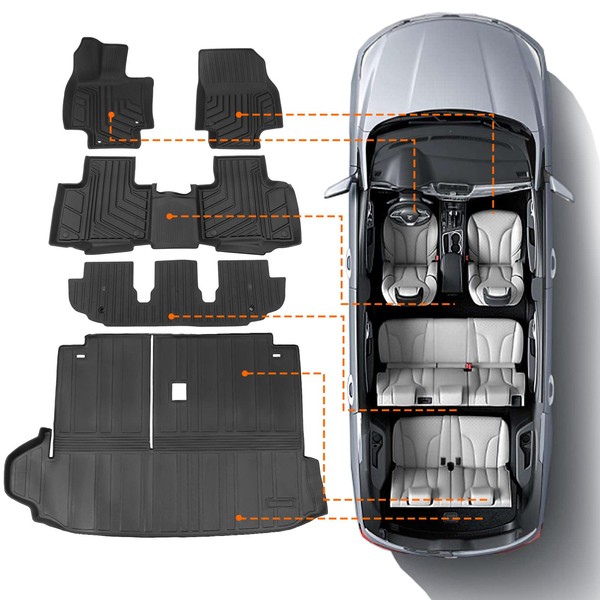 powoq Fit 2020-2023 Toyota Highlander Cargo Mat Floor Mats for 2020 2021 2022 2023 Toyota Highlander Accessories (Fit 2020-2023 Highlander,Floor Mats+Rear Cargo Mat with Backrest Mat)