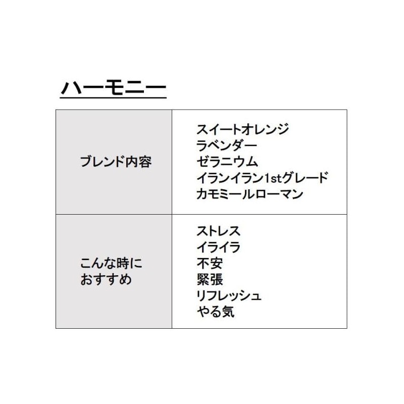 ASH Harmony Blend Essential Oil Blend 30ml Aroma Oil Essential