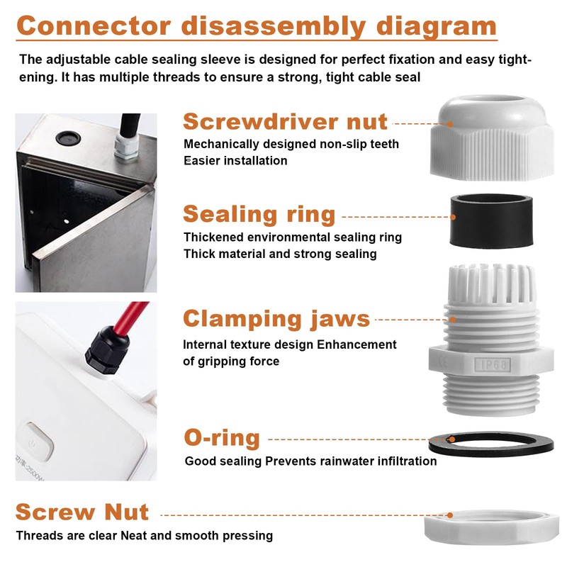 eROOSY 30 Pcs Cable Glands Waterproof PG7 PG9 PG11 PG13.5