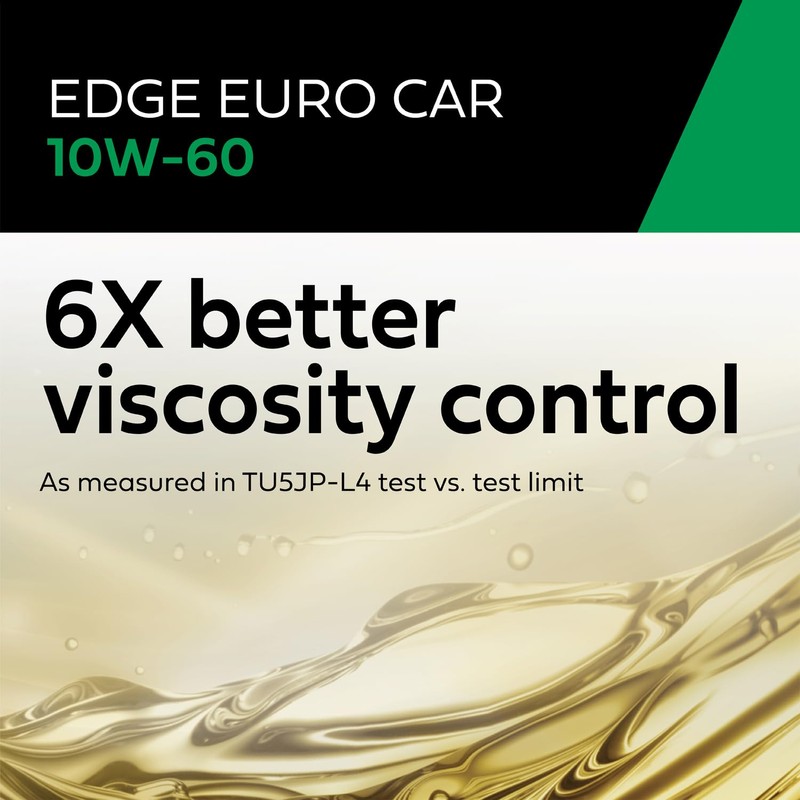 Castrol EDGE Euro 10W-60 Advanced Full Synthetic Motor Oil, 1
