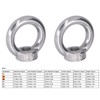 Fafeicy Pack of 10 Ring Nuts, Stainless Steel Lifting Nuts,