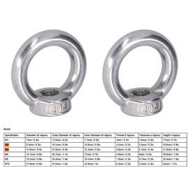 Fafeicy Pack of 10 Ring Nuts, Stainless Steel Lifting Nuts, Heavy Duty Ring Bolts for Marine, Engineering Cranes, Metallurgy, Railway Loading(M4), Nut