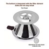 YiiMO Pour Over Coffee Dripper Filter, 1-4 Cups Double Mesh