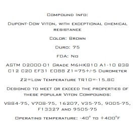 Lexus Rebuild Kit VVTI Cam Gear Cap Seal+O Ring Toyota Lexus LS SC GS 400 430 1UZ 3UZ