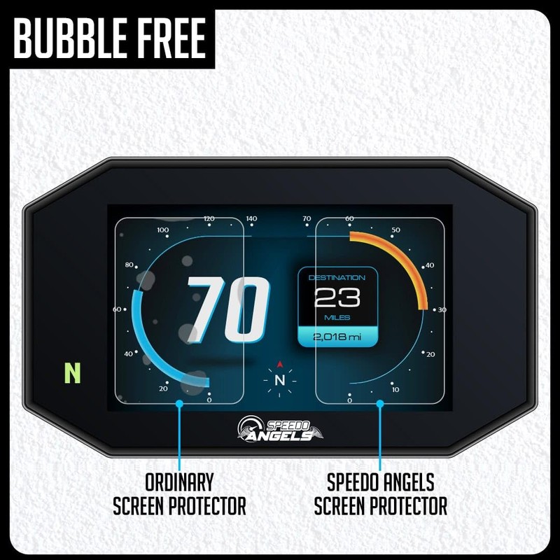 Speedo Angels Dashboard Screen Protector compatible with NC750X (2025-) 1