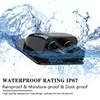 Solar Cable Entry Gland Waterproof ABS Double Cable Gland Box