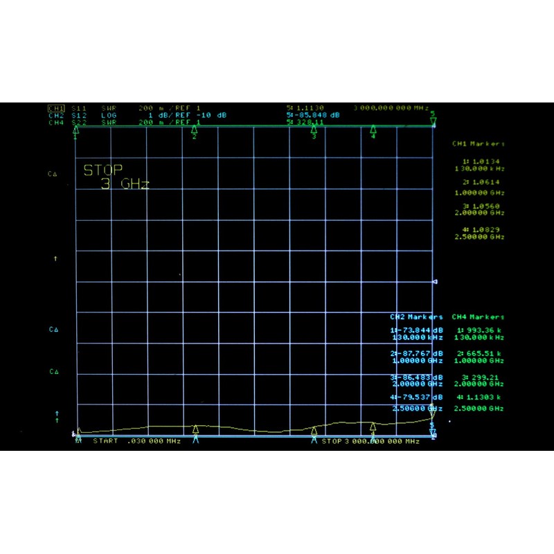 BECEN 25W Termination Load, 25W Dummy Load 3GHz 50Ohm N