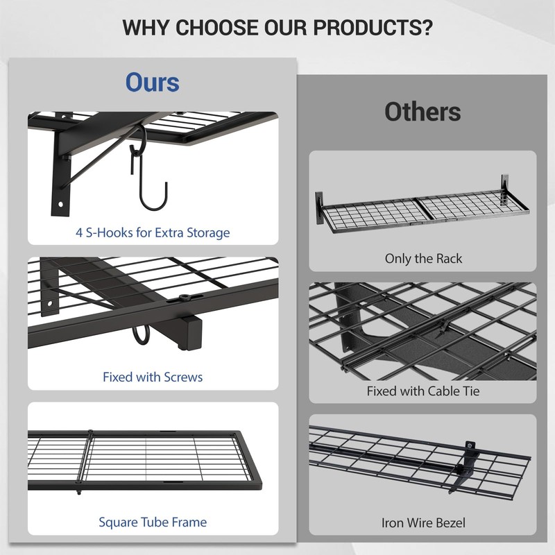 1x4ft Heavy Duty Garage Wall Shelving with 2 Wire Baskets,