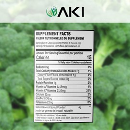 AKI Broccoli Sprout Powder - Ideal in Vitamins & Sulforaphane - Superfood for Green Veggie Smoothie Beverage or Meal - Non-GMO (5.29oz/150g)