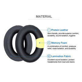 Voarmaks A20 Replacement Ear Pads Cushion- Compatible with Bose A20 Aviation Headset Includes Inner Ear Cup Foam Filter Inserts,3 Mic Cover Muff,Comfort Protein Leather,Memory Noise Isolation Foam