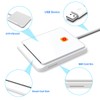 White USB Smart Card Reader, CAC ID Card Reader, SIM