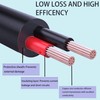 Dual motor power kit -29V 2A 2-pin AC/DC power adapter