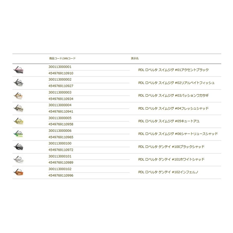 TIEMCO PDL Roberta Swim Jig #04 Fresh Shad