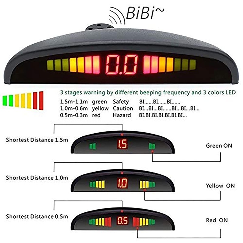 Riloer Car Front and Rear Security Reversing Radar Kit, LED
