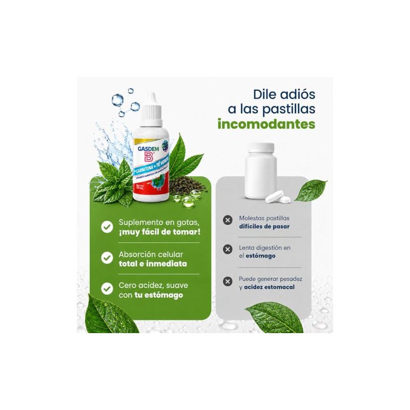 Suplemento Base Carnitina + Té Verde Nanoparticulado 30 Ml Gotero