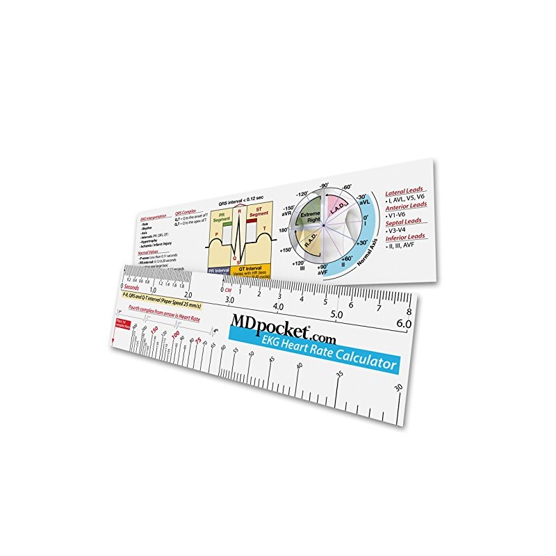 EKG Heart Rate Calculator Ruler