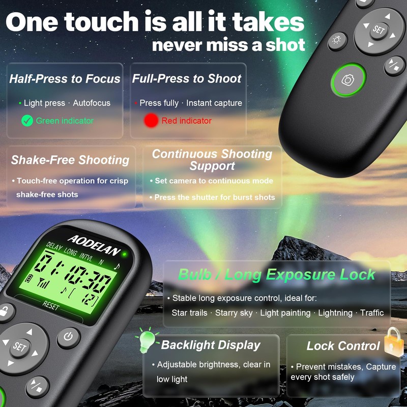 AODELAN USB-C Rechargeable Intervalometer Timer Remote Control for Sony