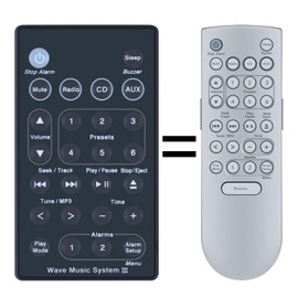 CLVIZCXOM New Remote Control Replacement for Bose Sound Touch Wave Music Radio System Fit for Bose System I II III IV - No Setup Required