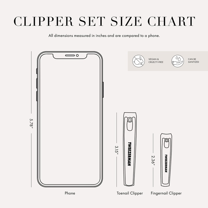 Tweezerman Stainless Steel Combo Set with Fingernail and Toenail Clippers