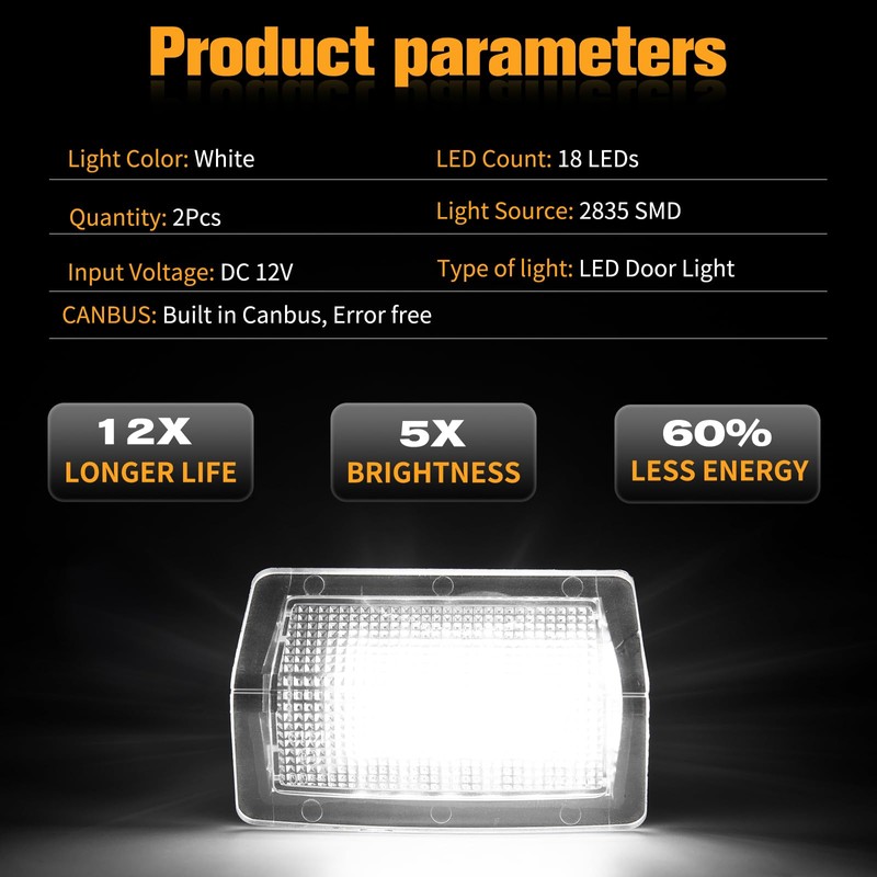 POPMOTORZ LED Car Door Light, Pack of 2 LED Interior