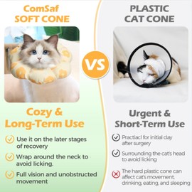ComSaf Cat Cone Collar Soft - Cat Cones to Stop Licking e Collar for Cats After Surgery, Elizabethan Collar for Cats Kitten Recovery, Comfortable Soft e Collar Cone for Small Cats, Yellow Flowers, S