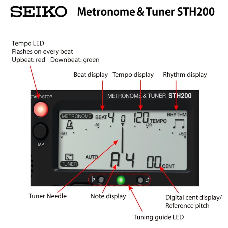 Seiko STH200BK Metronome Tuner, Loud Volume, Compatible with Music Stands,