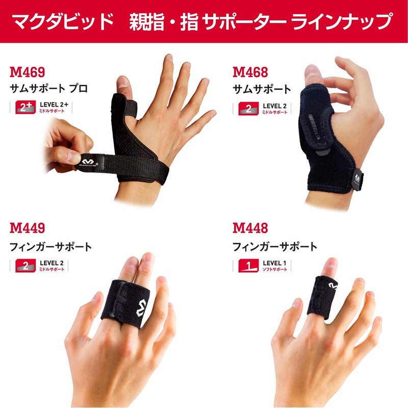 McDavid M449 Finger Supporter, Finger Support, Buddy Protection, Easy to