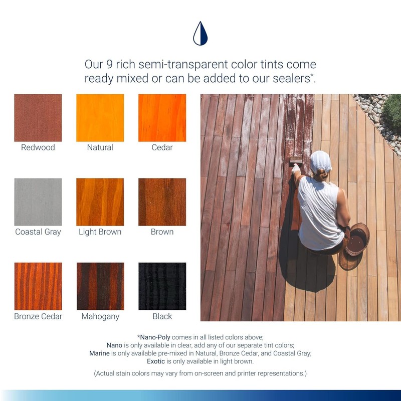 Seal-Once Nano+Poly Penetrating Wood Sealer with Polyurethane - Premium Waterproof