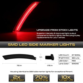 VIPMOTOZ Rear Wheel Arch Full LED Dark Smoke Side Marker Light Lamp Assembly Replacement Pair For Mini Cooper R55 R56 R57 R58 R59 R60 R61, Driver & Passenger Side