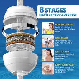 Koract Bath Ball Bathtub Water Filter Cartridge for Tub with Overflow-8 Stage Bath Water Filter to Remove Contaminants,Chlorine and Fluoride, Hard Water Softener to Improves Skin and Hair