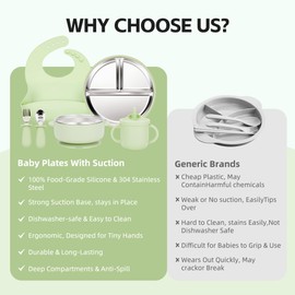 Stainless Steel Suction Plates for Babies and Stainless Steel baby Plates with Suction for Kids Baby Feeding set and Weaning set