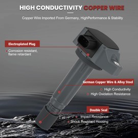 UF582 Ignition Coil Pack and Iridium Spark Plugs Set of 4 Compatible with Honda Civic 2006-2011 1.8 L4 Replaces# 5C1637, E1082, 30520RNAA01, IZFR6K11S, 9812